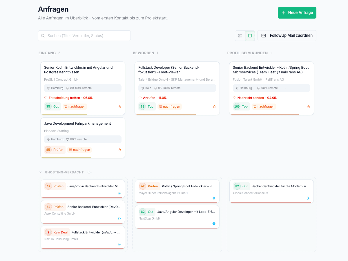 Ghosting-Tracker, Wiedervorlage & Verfalls-Management